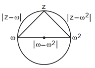 Complex Number mcq solution image
